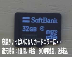 microSDカード交換
