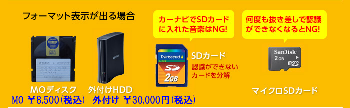 MOディスク・外付けHDD・SDカード（カーナビでSDカードに入れた音楽はNG)・microSDカード（何度も抜き差しして認識できない場合はNG）
