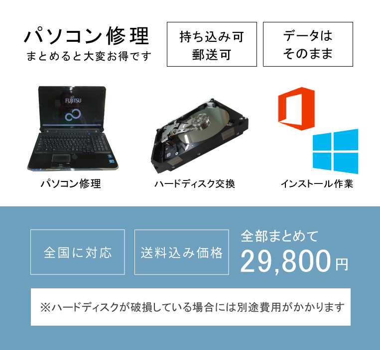 パソコン修理の全国対応29800円コミコミ価格で承ります