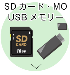 発送の手順のSDカード